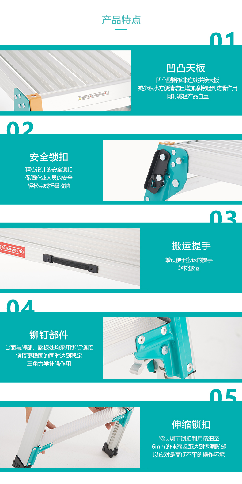 DRSW特征.jpg DRSW特征.jpg